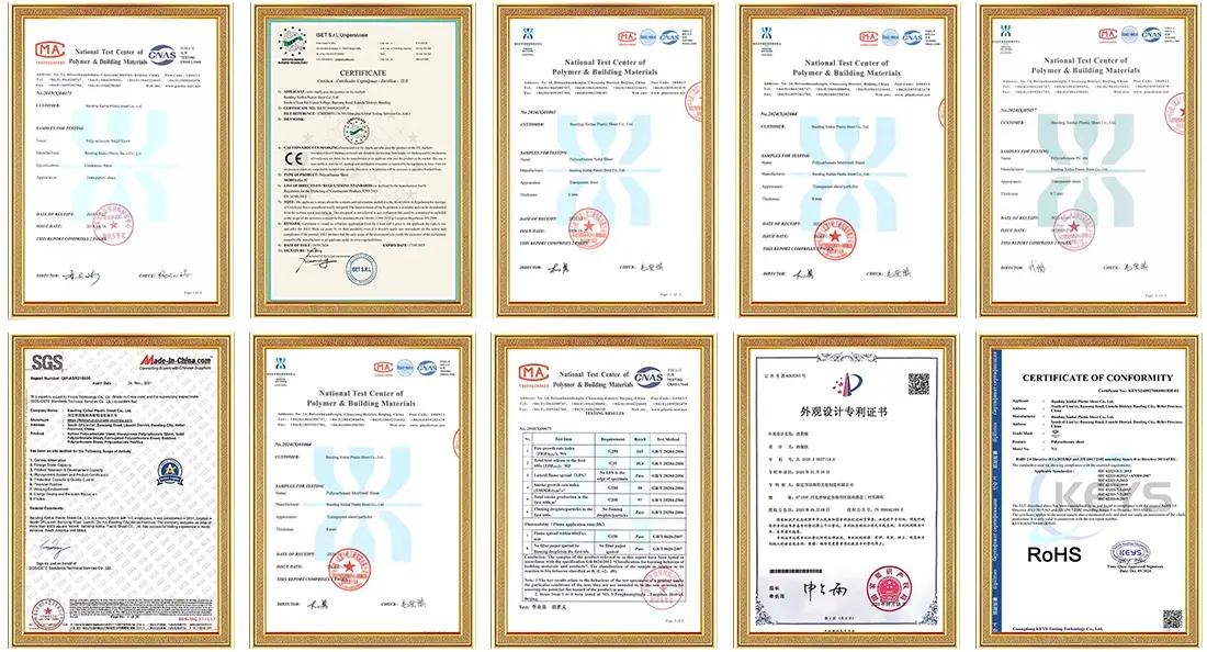 Certificate Certificate